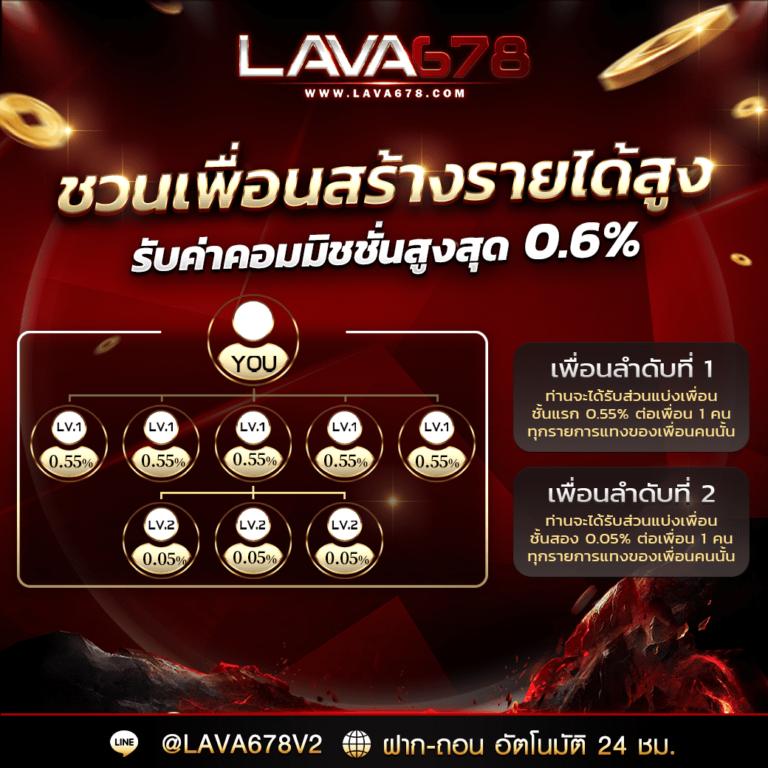 99ruay เว็บตรง สล็อต ฝากถอนออโต้ ไม่ผ่านเอเย่นต์ 2026
