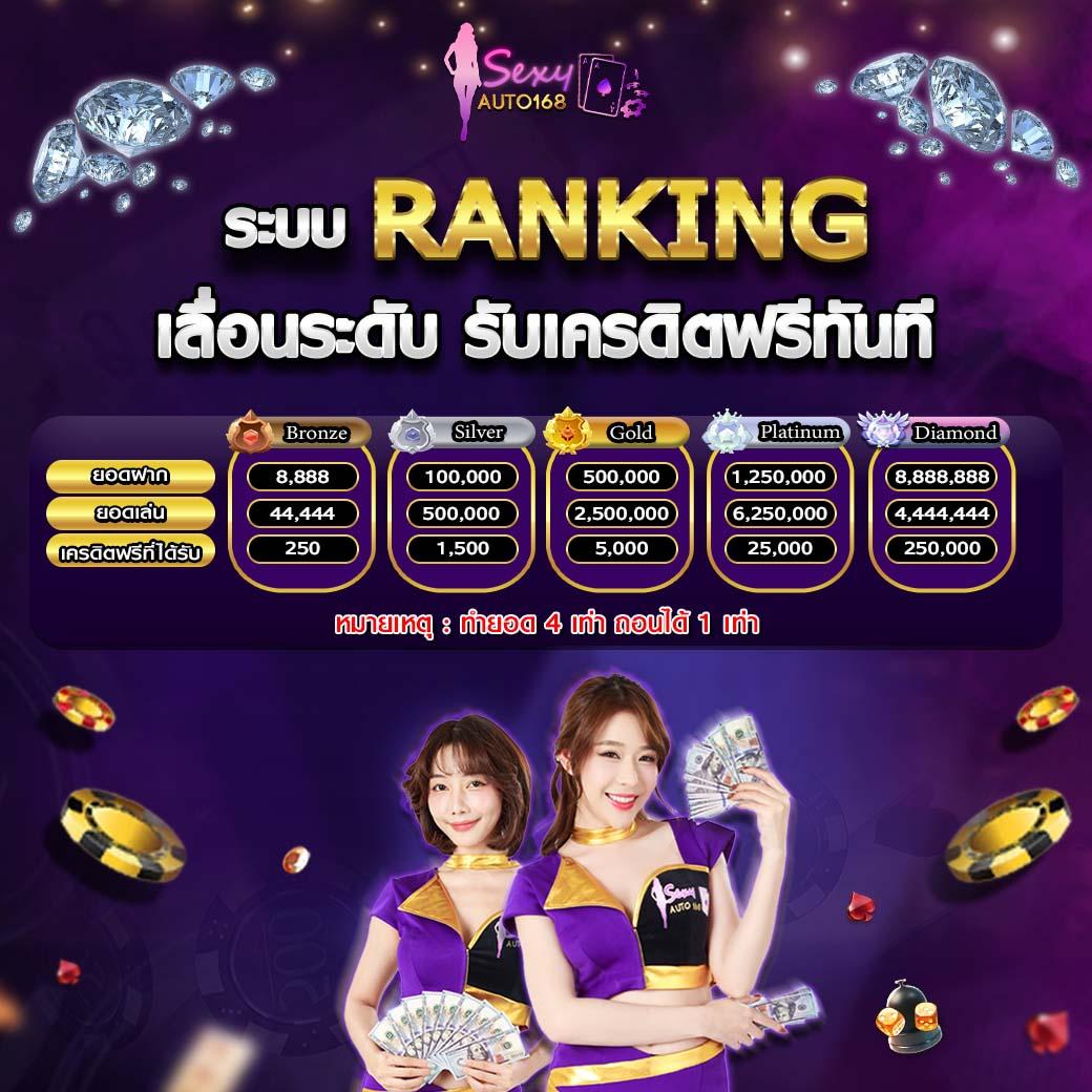 fin888 เว็บตรง สล็อต ฝากถอนออโต้ ไม่ผ่านเอเย่นต์ 2026