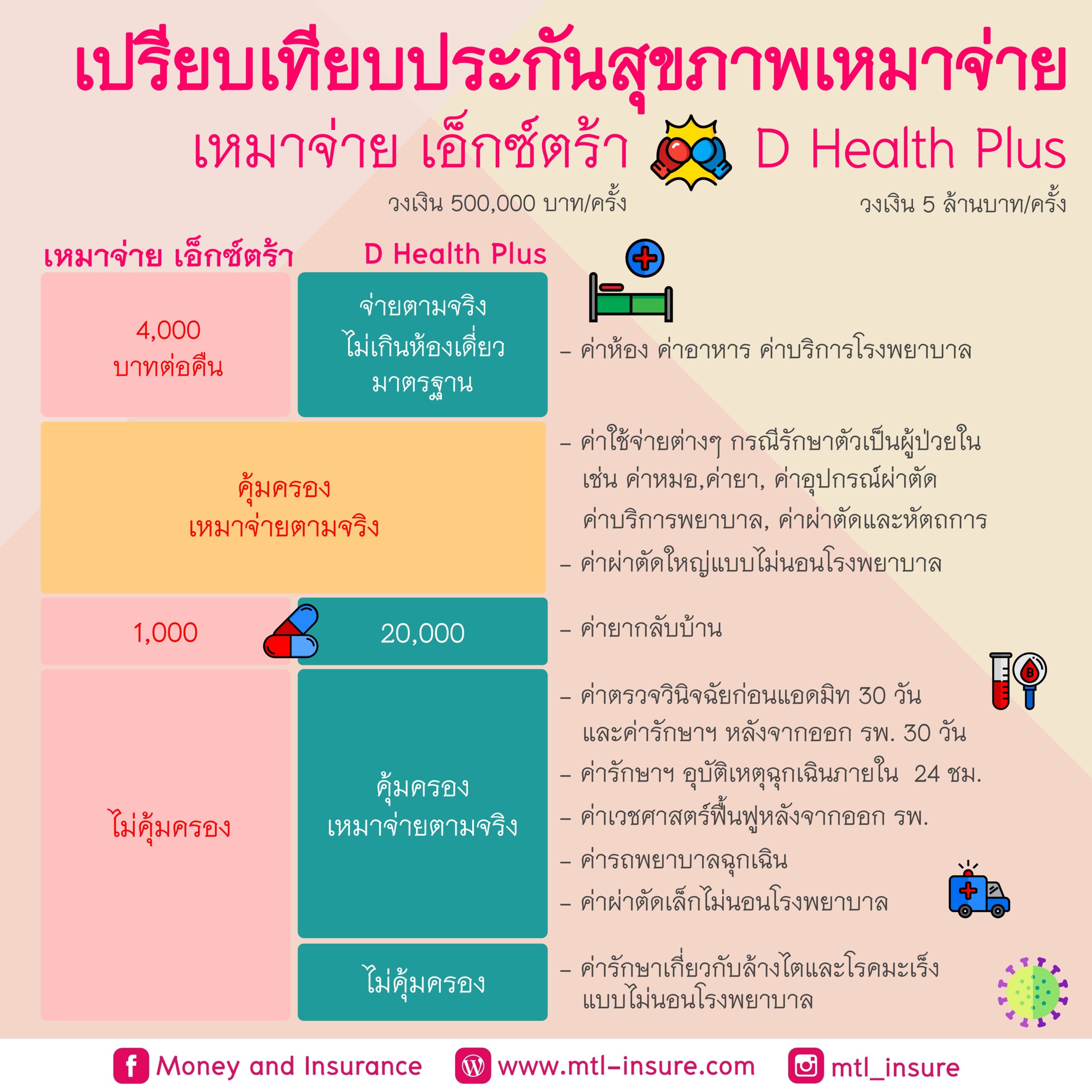 funny888 เว็บตรง สล็อต ฝากถอนออโต้ ไม่ผ่านเอเย่นต์ 2026