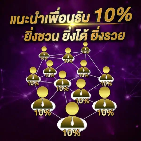 g2g1688g เว็บตรง สล็อต ฝากถอนออโต้ ไม่ผ่านเอเย่นต์ 2026