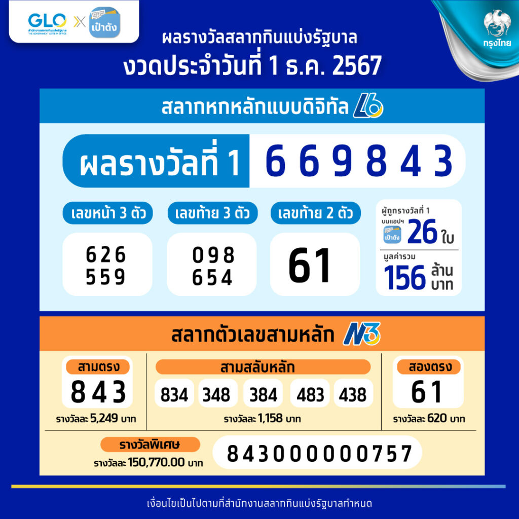 hydra888 เว็บตรง สล็อต ฝากถอนออโต้ไม่ผ่านเอเย่นต์ 2026