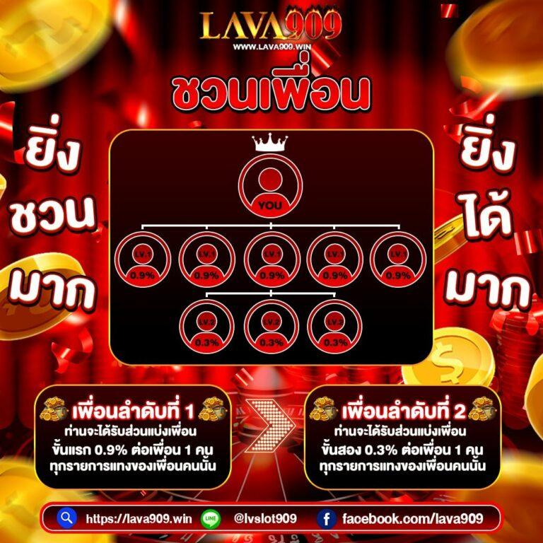 omg333 เว็บตรง สล็อต ฝากถอนออโต้ ไม่ผ่านเอเย่นต์ 2026
