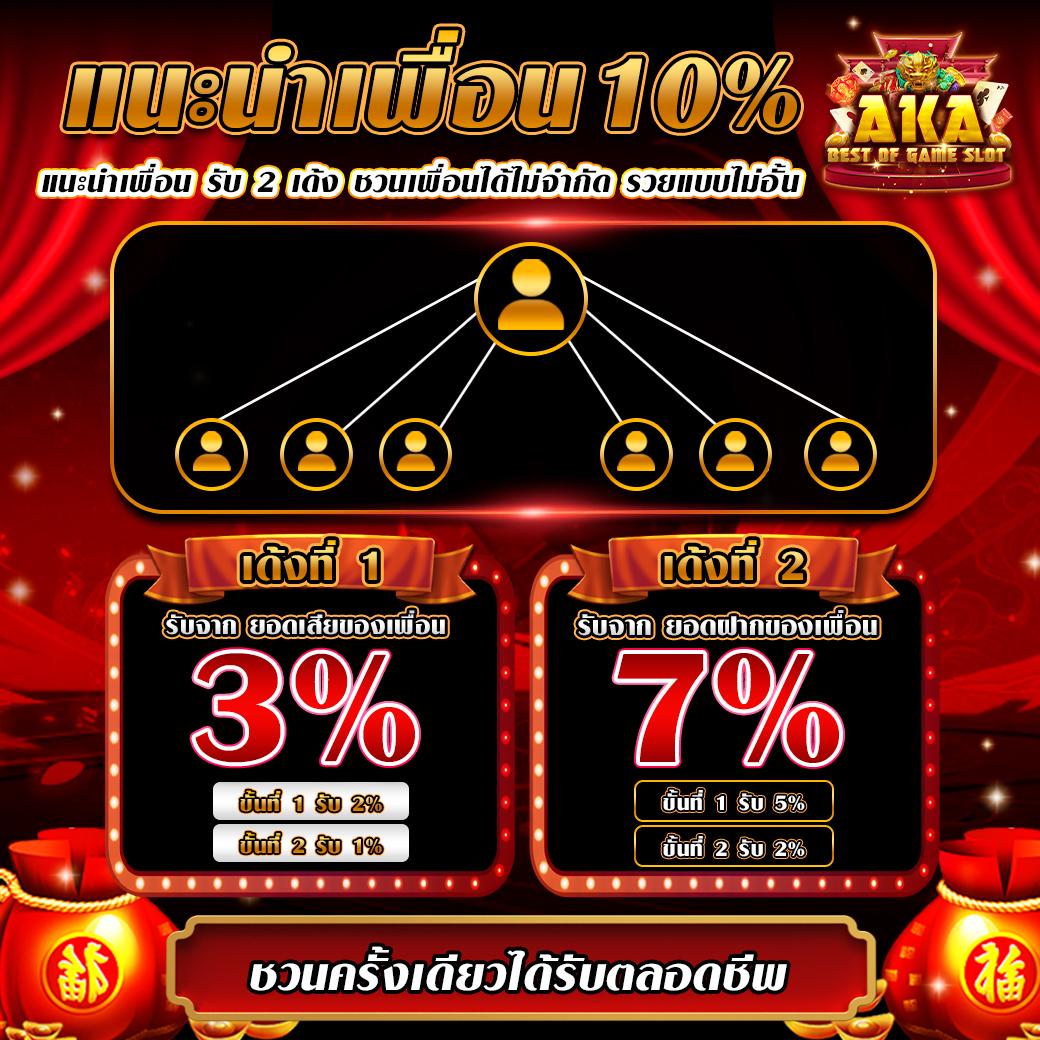sbn999 เว็บตรง สล็อต ฝากถอนออโต้ ไม่ผ่านเอเย่นต์ 2026
