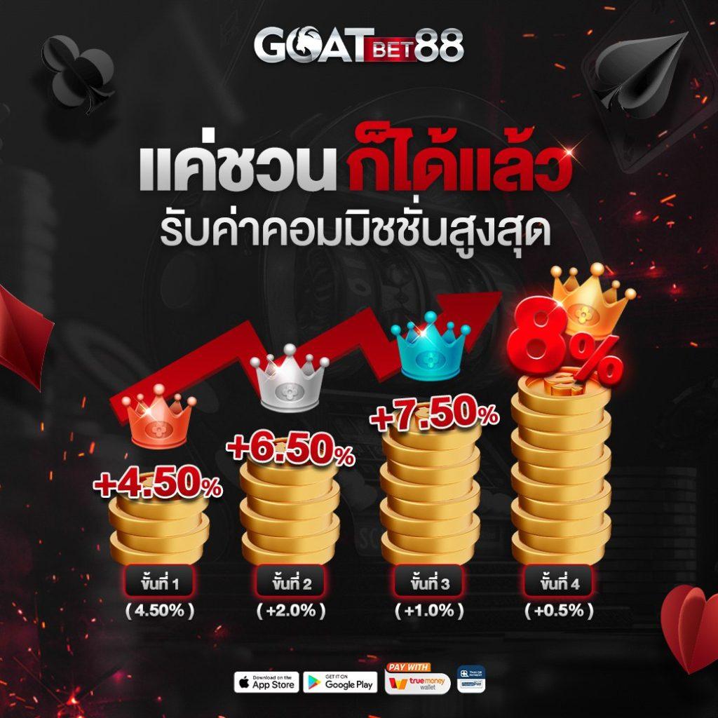 super slot เว็บตรง สล็อต ฝากถอนออโต้ ไม่ผ่านเอเย่นต์ 2026