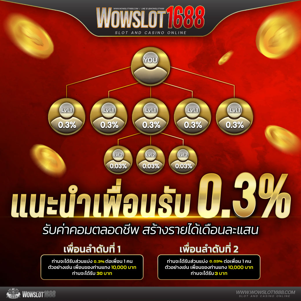 tt1bet เว็บตรง ฝากถอนออโต้ สล็อต ฝากถอนรวดเร็ว 24/7 2026