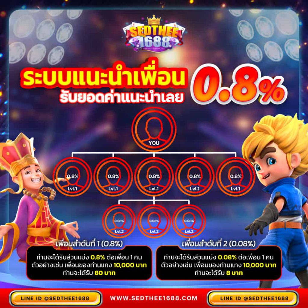 uplay168 เว็บตรง สล็อต ฝากถอนออโต้ ไม่ผ่านเอเย่นต์ 2026