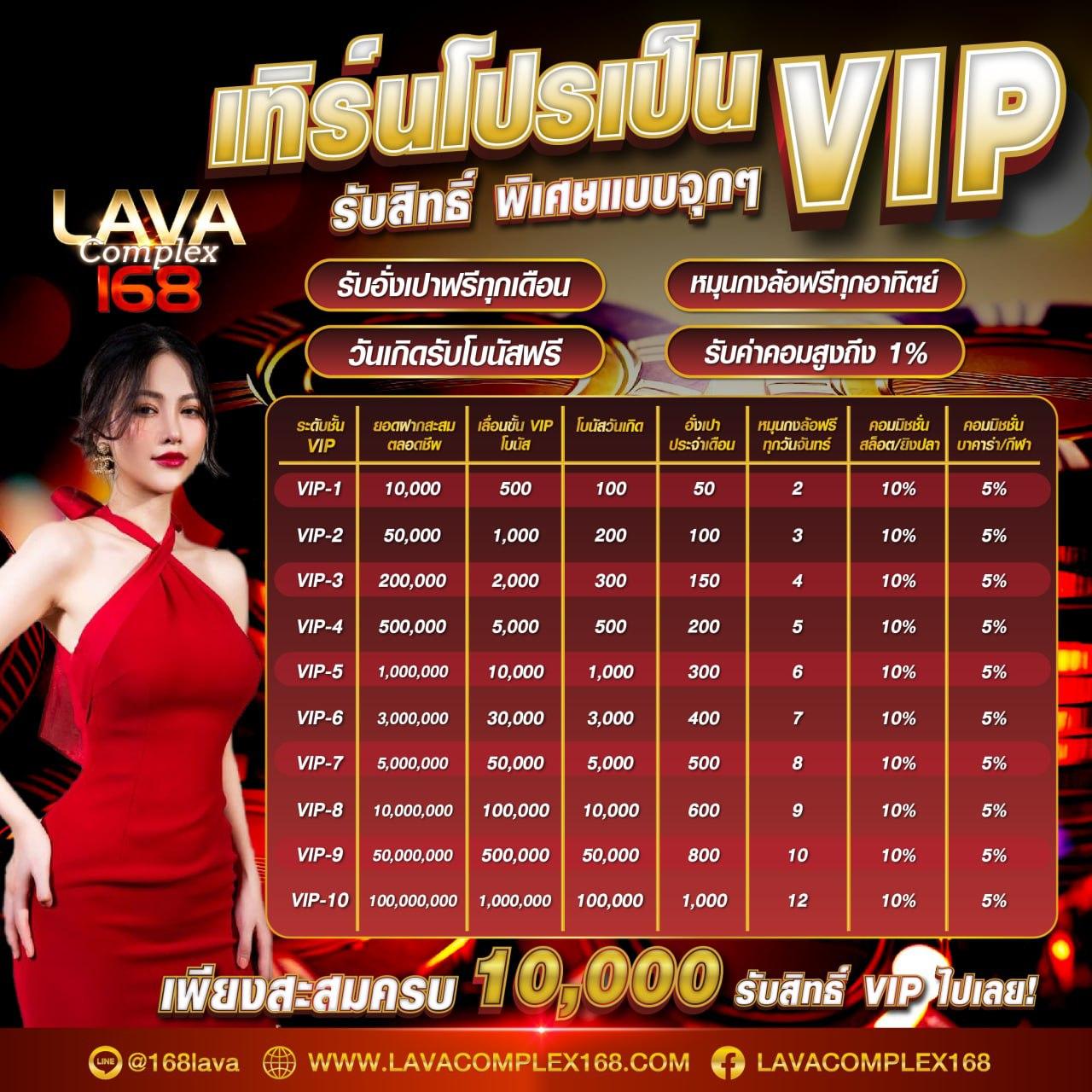 คูลฟีเวอร์ เว็บตรง สล็อต ฝากถอนออโต้ ไม่ผ่านเอเย่นต์ 2026