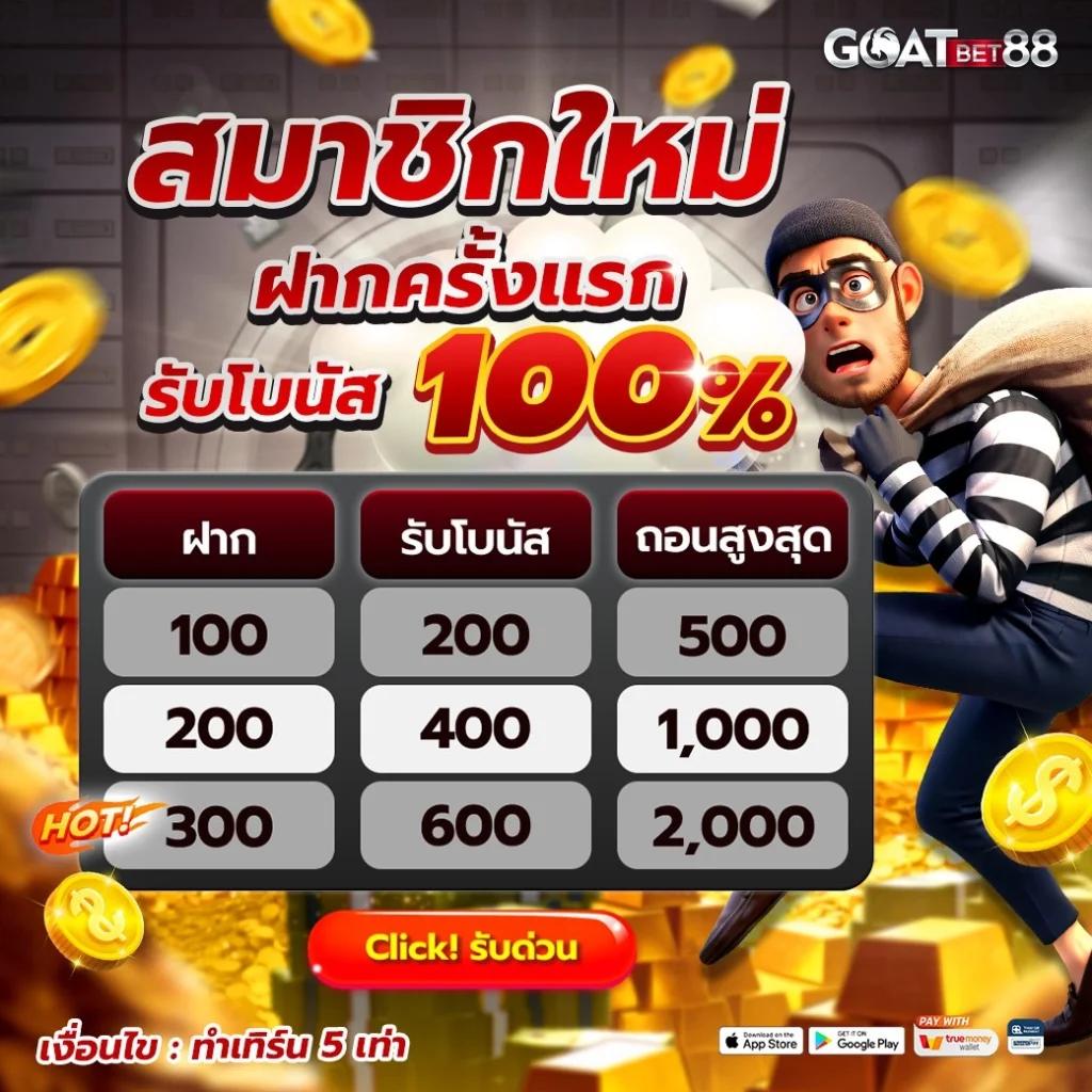 จ้าวเจ๊ง168 เว็บตรง สล็อต ฝากถอนออโต้ ไม่ผ่านเอเย่นต์ 2026