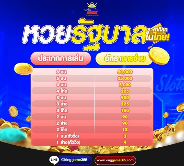 วิลเลี่ยม lykn เว็บตรง สล็อต ฝากถอนออโต้ ไม่ผ่านเอเย่นต์ 2026