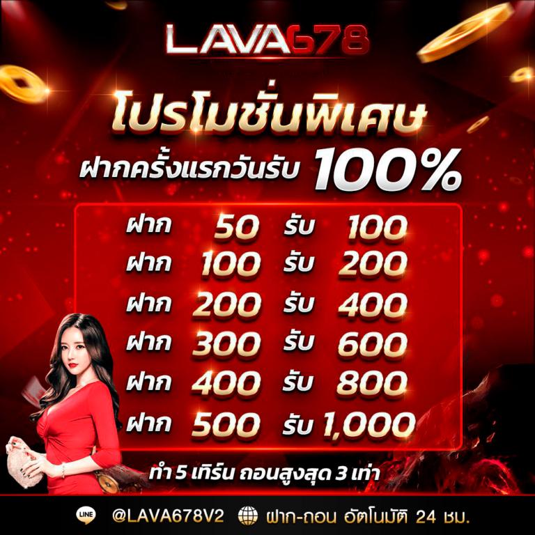 สล็อตทั้งหมด เว็บตรง ฝากถอนออโต้ สล็อต