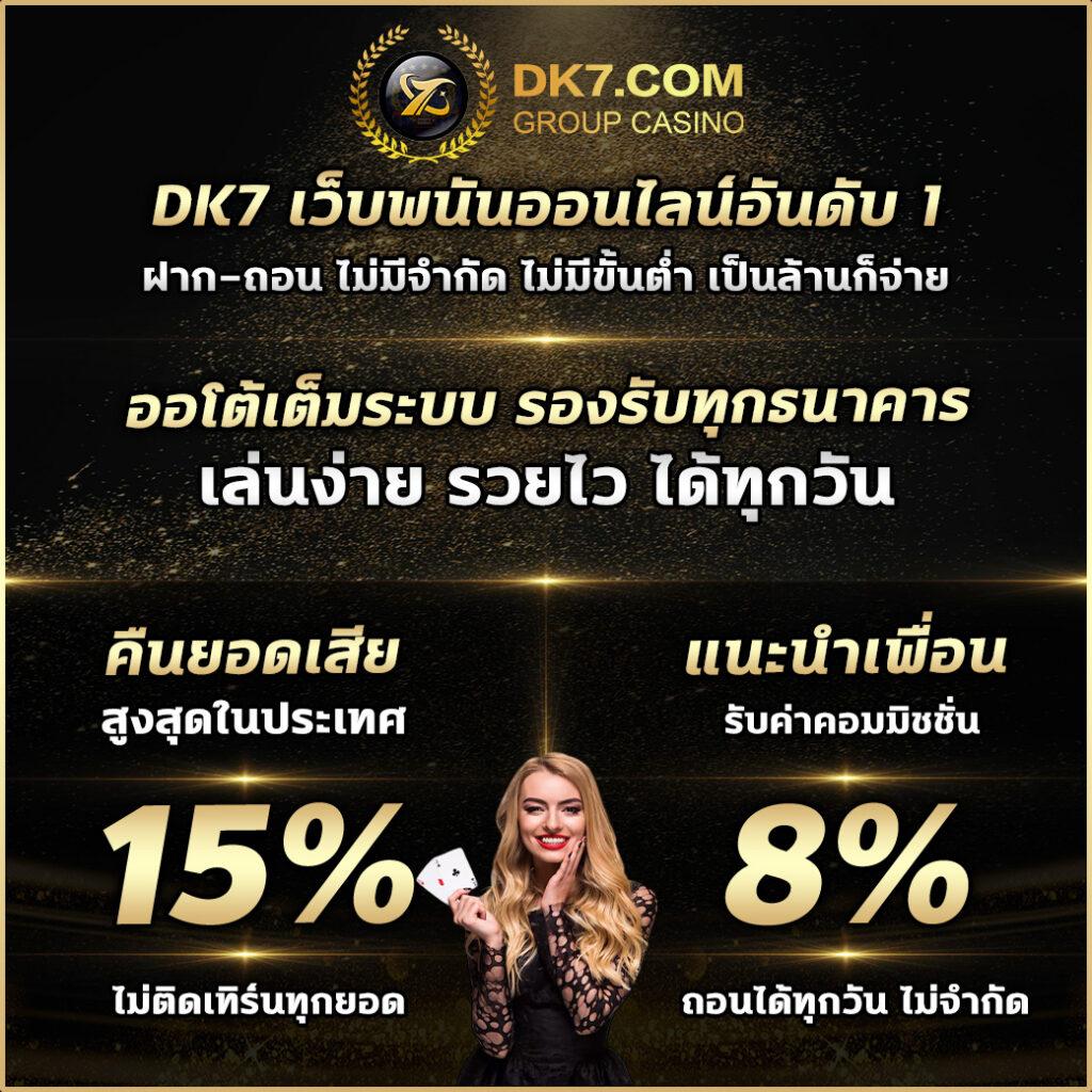 สล็อตฝาก10รับ100 เว็บตรง สล็อต ฝากถอนออโต้ ไม่มีเอเย่นต์ 2026