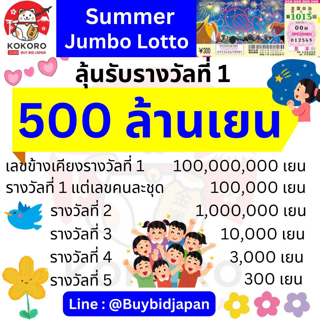 เว็บหวยลาว เว็บตรง สล็อต ฝากถอนออโต้ ไม่ผ่านเอเย่นต์ 2026